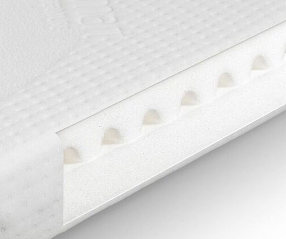 Julian Bowen Clima Smart Foam Cot Bed Mattress