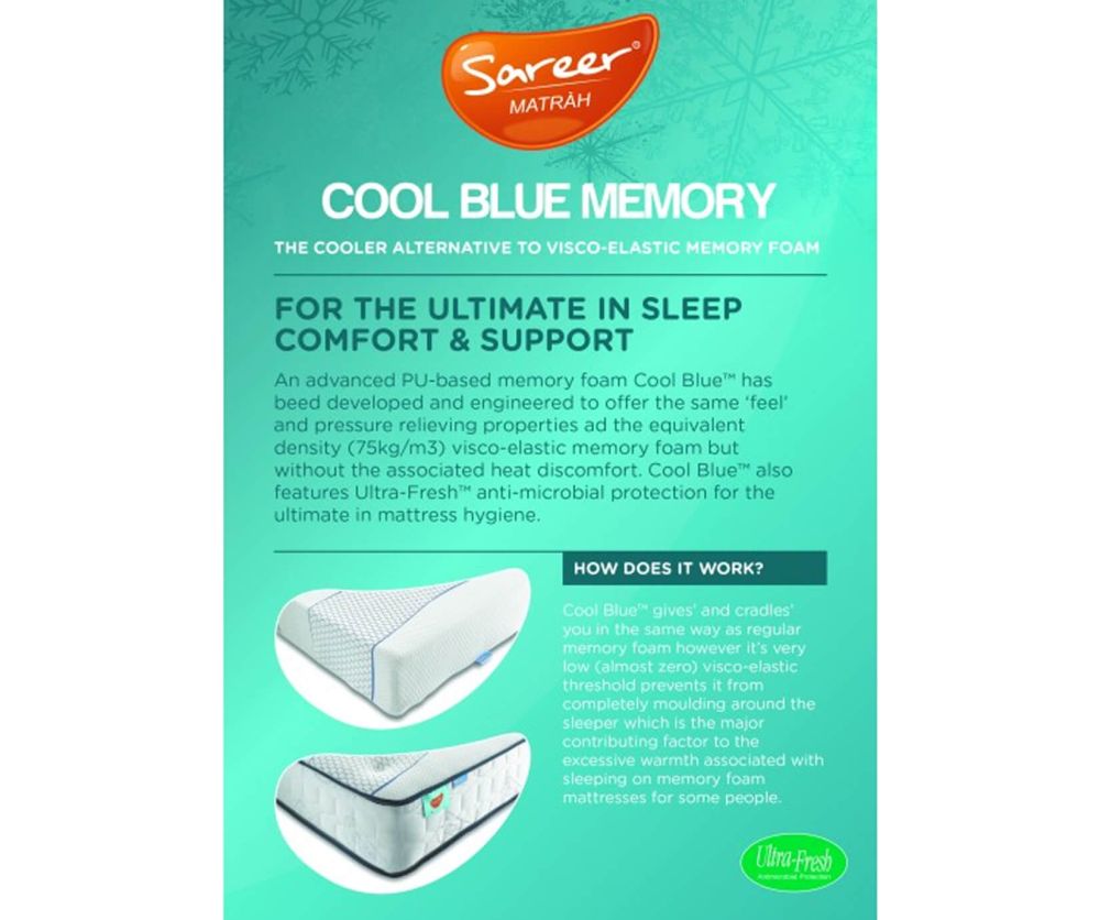 Sareer Cool Blue Memory Coil Matrah Mattress Only